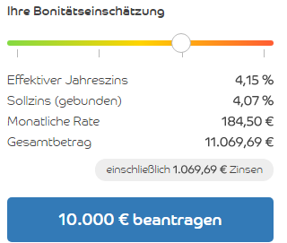 Tool zur Bonitätseinschätzung bei Barclaycard