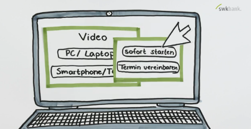 Screenshot: Das Videoident Verfahren wird von der Identity Trust AG für die SWK Bank durchgeführt