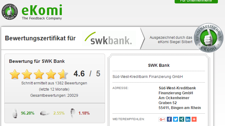 Screenshot: Nutzer von Economy bewerteten die SWK Bank mit 4,6 von fünf möglichen Sternen